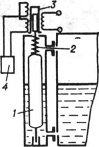К ст. Уровня датчик. Схема устройства датчика уровня с поплавком переменного погружения и дифференциально-трансформаторной дистанционное передачей: 1 - поплавок; 2 - пружина; 3 - цилиндр, в котором перемещается плунжер дифференциально-трансформаторного датчика; 4 - вторичный измерительный прибор