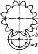 Схема цевочного механизма; 1 - зубчатое колесо; 2 - цевочное колесо; 3 - цевки