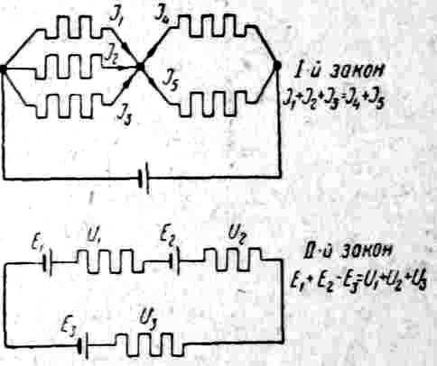 Второй К. з.: алгебраическая сумма электродвижущих сил в данной замкнутой цепи равна сумме падений напряжения в той же цепи.