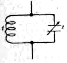 Резкое изменение собственной частоты К. к. часто достигается сменой (переключением) катушек самоиндукции, а плавное — изменением емкости конденсатора специальной конструкции (<a href=