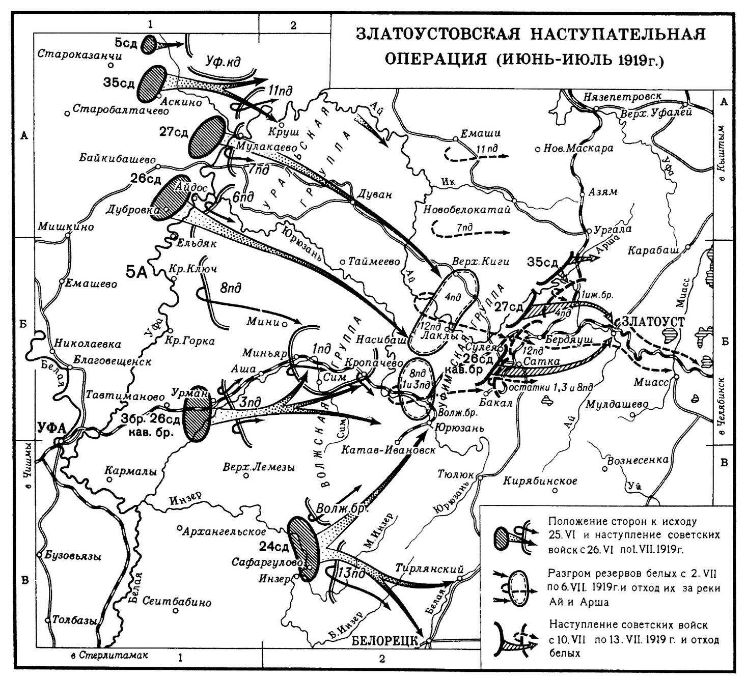 Златоустовская операция