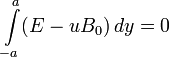  ~\int\limits_{-a}^{a} (E-uB_0)\, dy = 0