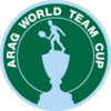 Arag world team cup.gif