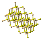 3D модель структуры вюрцита