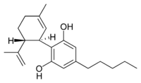 Каннабидиол: химическая формула