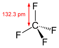 Тетрафторид углерода: химическая формула