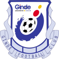 Changsha Ginde F.C.png