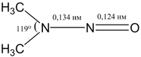 Dimethyl nitrosoamine.png