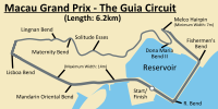 Guia Circuit en.svg