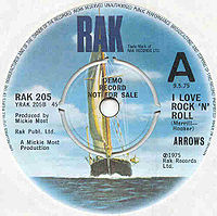 Обложка сингла «I Love Rock ’n’ Roll» (The Arrows, 1975)
