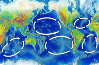Пять основных круговых океанических течений