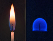 Side by side images of a candle flame (left) and a glowing translucent blue hemisphere of flame (right).