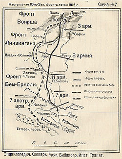 Схема наступления Юго-Западного фронта