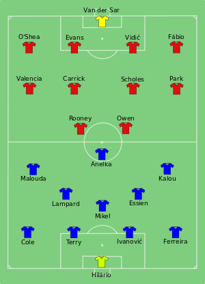 Chelsea vs Man Utd 2010-08-08.svg
