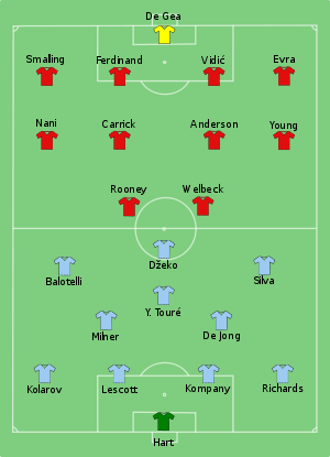 Man City vs Man Utd 2011-08-07.svg