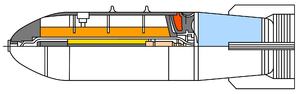 ОДАБ     взрыватель     диспергирующий заряд     снаряжение     вторичный (инициирующий) заряд      корпус      контейнер с парашютом
