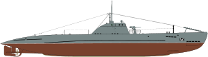 Shadowgraph Malyutka class VI-bis series submarine.svg