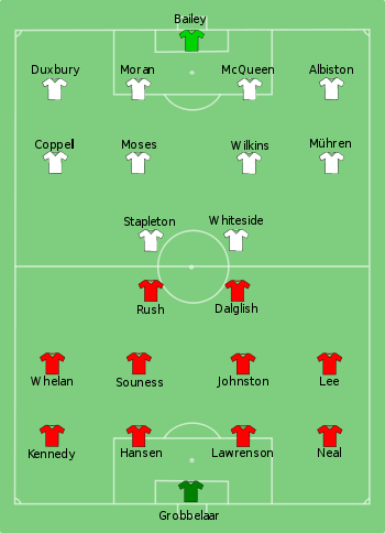 Liverpool vs Man Utd 1983-03-26.svg