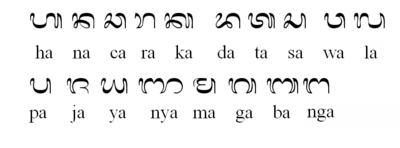 Balinese Script