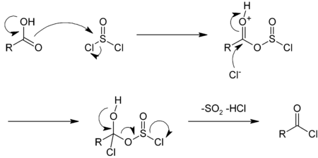 Action of thionyl chloride on carboxylic acid.png