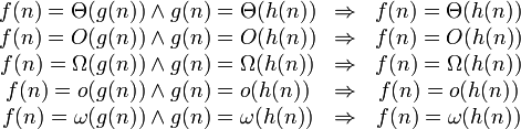 \begin{matrix}f(n)=\Theta(g(n)) \land g(n)=\Theta(h(n)) &amp;amp; \Rightarrow &amp;amp; f(n) = \Theta (h(n)) \\
f(n)=O(g(n)) \land g(n)=O (h(n)) &amp;amp; \Rightarrow &amp;amp; f(n) = O (h(n)) \\
f(n)=\Omega(g(n)) \land g(n)=\Omega(h(n)) &amp;amp; \Rightarrow &amp;amp; f(n) = \Omega(h(n)) \\
f(n)=o(g(n)) \land g(n)= o (h(n)) &amp;amp; \Rightarrow &amp;amp; f(n) = o (h(n)) \\
f(n)=\omega(g(n)) \land g(n)=\omega(h(n)) &amp;amp; \Rightarrow &amp;amp; f(n) = \omega(h(n))\end{matrix}