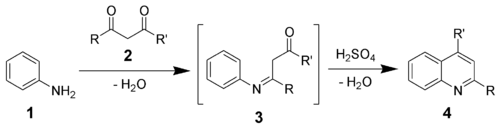 Combes Quinoline Synthesis Scheme.png