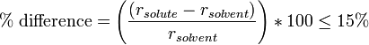  % \mbox{ difference} = \left ( \frac{(r_{solute} - r_{solvent})}{r_{solvent}} \right ) * 100 \le 15% 