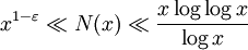 x^{1-\varepsilon} \ll N(x) \ll \frac{x\log\log x}{\log x}