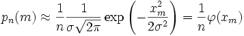 p_n(m)\approx\frac{1}{n}\frac{1}{\sigma\sqrt{2\pi}}\exp{\left(-\frac{x_m^2}{2\sigma^2}\right)}=\frac{1}{n}\varphi(x_m)
