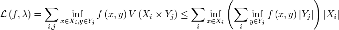 \mathcal{L}\left(f,\lambda\right)=\sum\limits _{i,j}\inf\limits _{{x\in X_{i}, y\in Y_{j}}
}f\left(x,y\right)V\left(X_{i}\times Y_{j}\right)\leq\sum\limits _{i}\inf\limits _{x\in X_{i}}\left(\sum\limits _{i}\inf\limits _{y\in Y_{j}}f\left(x,y\right)\left|Y_{j}\right|\right)\left|X_{i}\right|