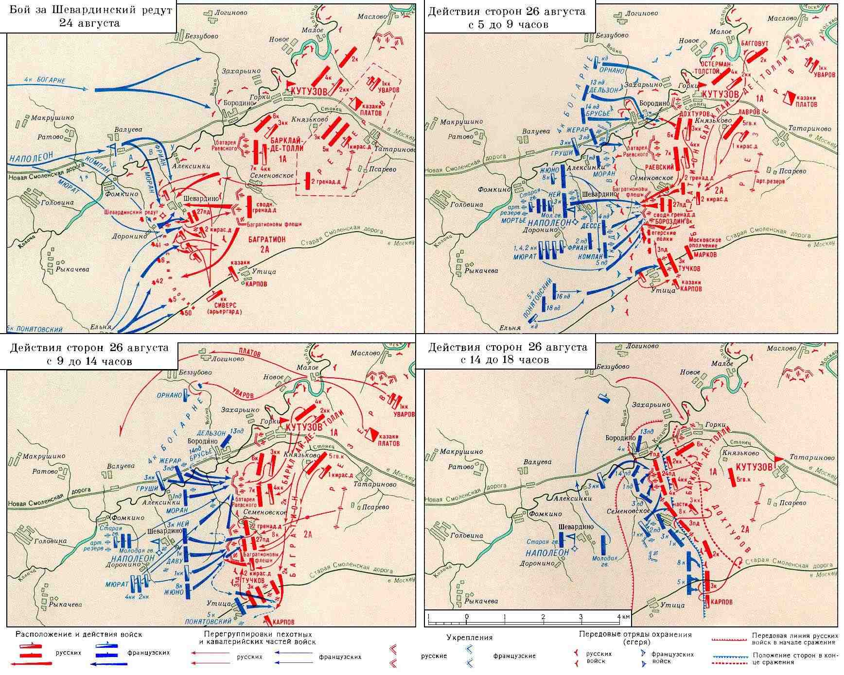 greatthe borodino russia
