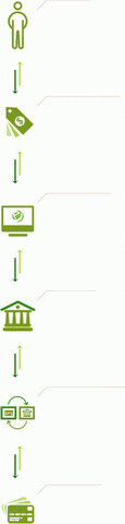 payonline system что это. Смотреть фото payonline system что это. Смотреть картинку payonline system что это. Картинка про payonline system что это. Фото payonline system что это
