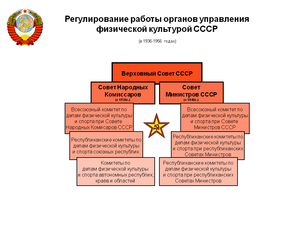 Structure4.gif