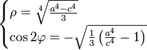 \begin{cases}\rho=\sqrt[4]{\frac{a^4-c^4}{3}} \\ \cos 2\varphi =-\sqrt{\frac{1}{3}\left (\frac{a^4}{c^4}-1\right )}\end{cases}