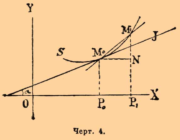 Черт. 4.