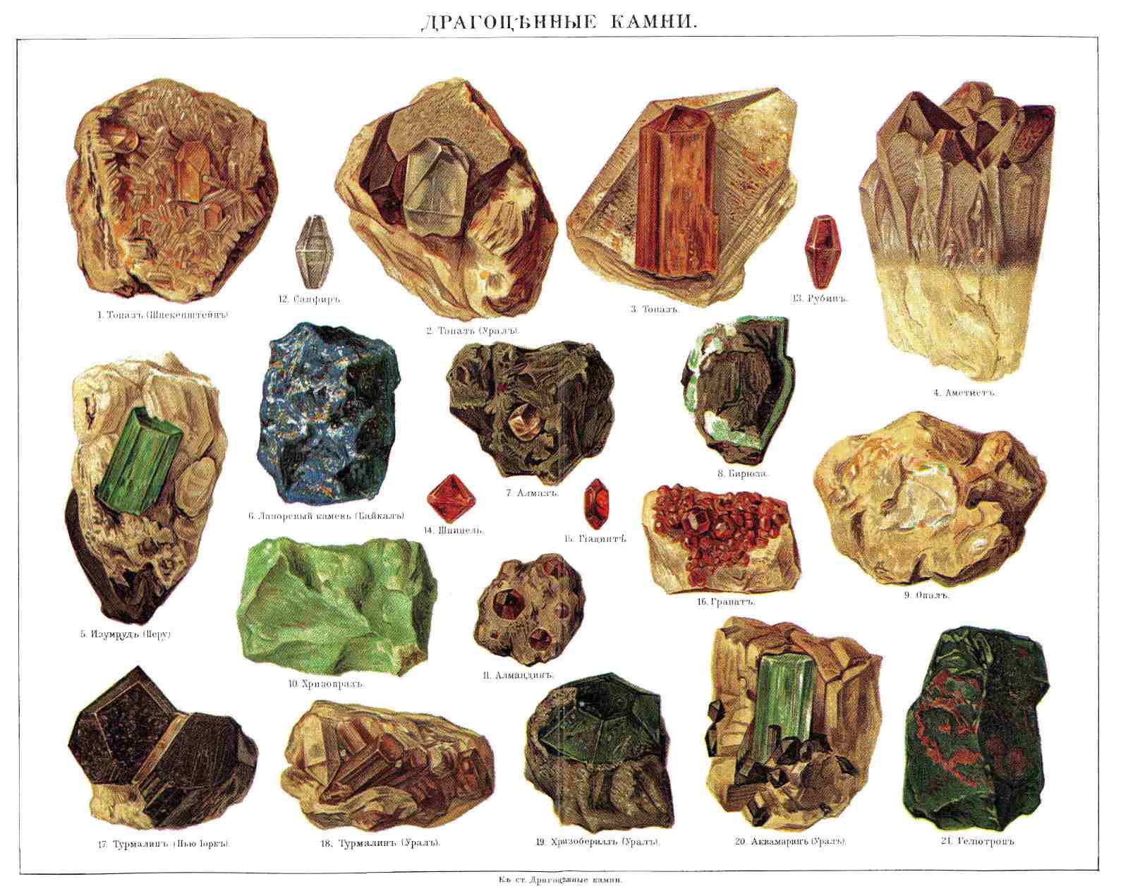 — Этим именем называют минералы, отличающиеся особенным блеском, красотою окраски или совершенною бесцветностью, прозрачностью и твердостью, употребляемые как украшения. Перечисленные свойства в связи с редкостью нахождения в природе обусловливают их ценность; впрочем, некоторые минералы, в древности считавшиеся особенно драгоценными, в настоящее время стоят недорого. Некоторые непрозрачные минералы, обладающие красивой окраской или игрой цветов, также употребляются на украшения. По красоте, редкости нахождения и цене все Д. камни разделяются на 4—5 классов. К первым трем принадлежат собственно Д. камни: 1) алмаз, корунд (рубин и сафир), смарагд (изумруд и аквамарин), шпинель (Rubinbalais); 2) эвклаз, хризоберилл, циркон (гиацинт), фенакит, топаз, благородный опал, гранат (демантоид, альмандин и пирон, или богемский гранат), турмалин (красный, зеленый и голубой); 3) бирюза, хризолит, кордиерит, цианит, андалузит, ставролит, гидденит, аксинит, везувиан, диопсид. Четвертый и пятый классы составляют полудрагоценные камни: 4) кварц (горный хрусталь, аметист и дымчатый топаз), халцедон (оникс, сардоникс, карнеол, хризопраз, гелиотроп), агат, полевой шпат (адулар, лабрадор), лазоревый камень; 5) янтарь, плавиковый шпат, нефрит, малахит, обсидиан, серпентин.