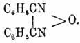 Способность давать ангидрид, и притом тот же самый, свойственна также и α— и β-модификациям при нагревании их около 220-240° в присутствии воды в запаянной трубке (при чем α— предварительно превращается в β-диоксим); γ-диоксим также способен давать ангидрид при простом нагревании с водой, притом легче, чем α— и β— (около 180°). Продукты присоединения фенилизоцианата (Г. Гольдшмидт), дикарбанилидодифенилглиоксимы