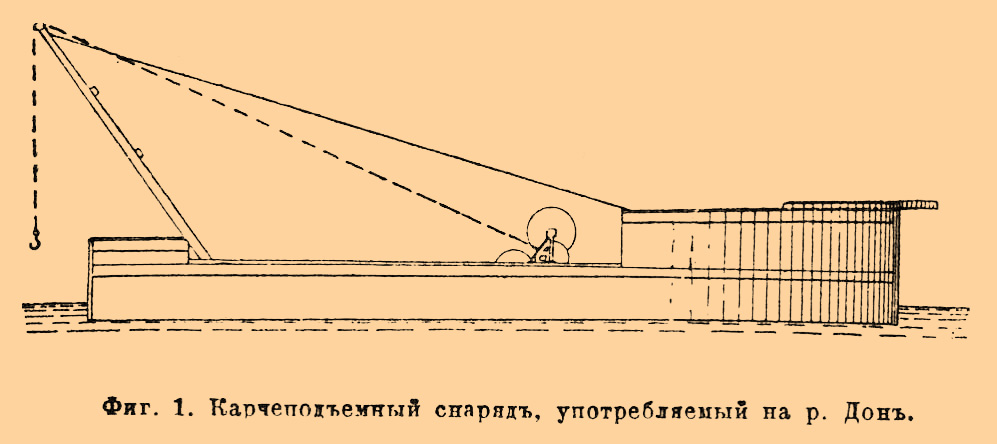 Фиг. 1. Карчеподобный снаряд, употребляемый на реке Дон.