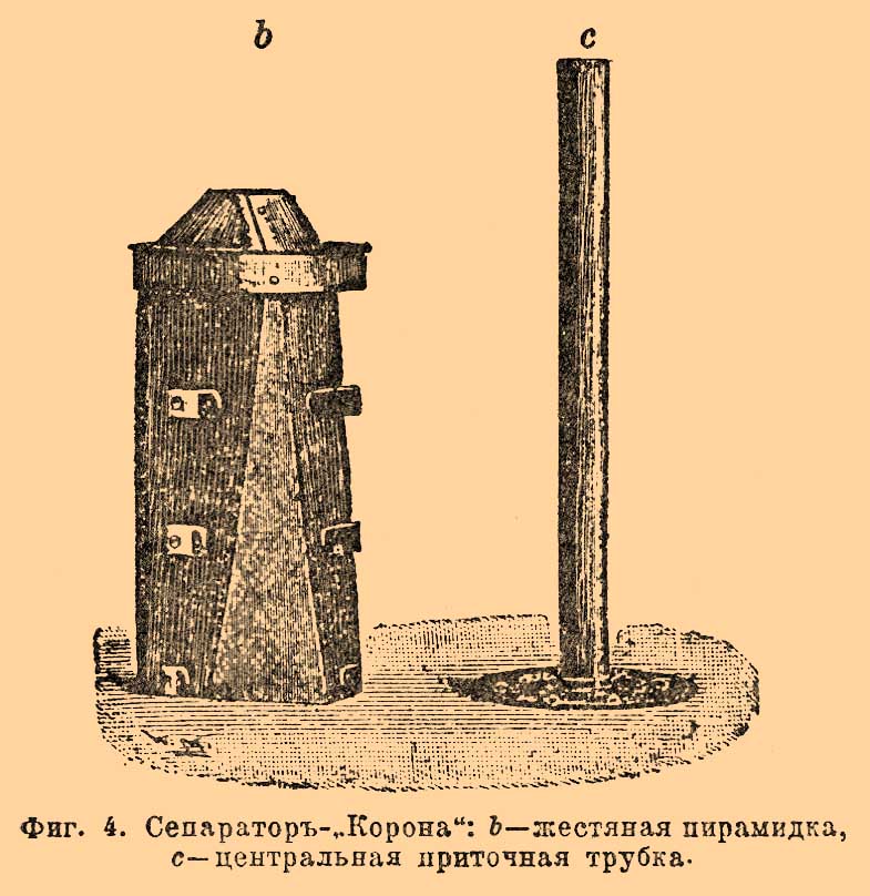 Что такое сепаратор