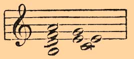 Уменьшенный С.-аккорд, происходящий от малого нонаккорда, состоит из малой терции, уменьшенной квинты и уменьшенной септимы и разрешается в минорное тоническое трезвучие