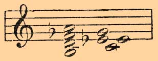 На каждой ступени диатонической гаммы, мажорной и минорной, строятся С.-аккорды. В мажоре эти С.-аккорды в пределах лада, или секвенцаккорды, заключают в себе большую терцию, чистую квинту, большую септиму (С.-аккорды, построенные на первой и четвертой ступенях гаммы), малую терцию, чистую квинту, малую септиму (на второй, третьей и шестой ступенях), малую терцию, уменьшенную квинту, малую септиму (на седьмой ступени). В миноре наиболее употребительны С.-аккорды в пределах лада, строящиеся на следующих ступенях: на второй (малая терция, уменьшенная квинта, малая септима), четвертой (малая терция, чистая квинта, малая септима), шестой (большая терция, чистая квинта, большая септима). Все эти С.-аккорды подчиняются общим правилам разрешения доминантаккорда (см. Секвенция). Все С.-аккорды имеют три обращения и цифруются так: 5/6 (квинтсекстаккорд) при первом обращении, 3/4 (терцкварцаккорд) при втором, 2 (секундаккорд) при третьем. Доминант-С.-аккорды и некоторые другие С.-аккорды видоизменяются вследствие повышения или понижения некоторых их нот (см. Альтерация).