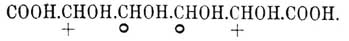 Кислот такой структурной формулы, отличных, однако, друг от друга, известно много, и это явление находит себе объяснение в стереохимическом построении их частиц. Как видно из приведенной формулы кислоты, в ней имеются четыре асимметрических (см. Стереохимия) атома углерода (обозначенные кружочками и крестиками), причем два из них (напр. обозначенные крестиками) вполне друг другу равноценны — тождественны и отличны от других двух (обозначенных кружочками), которые в свою очередь равноценны друг другу. Присутствием четырех таких атомов углерода обусловливается возможность существования 14 стереохимических изомеров, из числа которых 8 должны быть оптически деятельными, 4 — недеятельными, но представляющими эквивалентную по количеству частиц смесь взаимно нейтрализующихся правых и левых изомеров и, след., могущими быть разложенными на оптические компоненты, и, наконец, 2 — недеятельными, которые разложению на оптические компоненты не должны поддаваться, как не образованные из оптических антиподов — нерацемические смеси; изомеры эти недеятельны вследствие взаимной нейтрализации находящихся в той же самой частице равноценных асимметрических атомов углерода (подобно мезовинной кислоте). Известны все 14 изомеров, хотя не все изучены с одинаковой полнотой; получаются они обыкновенно окислением гексоз и их производных или же отвечающих гексозам шестиатомных спиртов (гекситов), с которыми у кислот имеется большое сходство в тождестве крайних групп углеродной цепи каждой частицы; сходство это, равно как главнейшие фазы переходов, легко уясняются формулами: