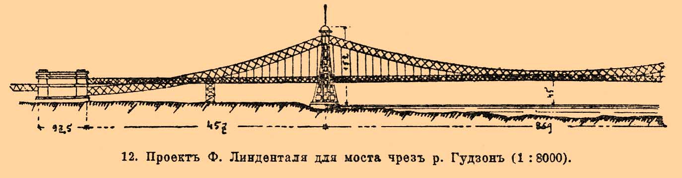12. Проект Ф. Линденталя для моста через р. Гудзон (1:8000).