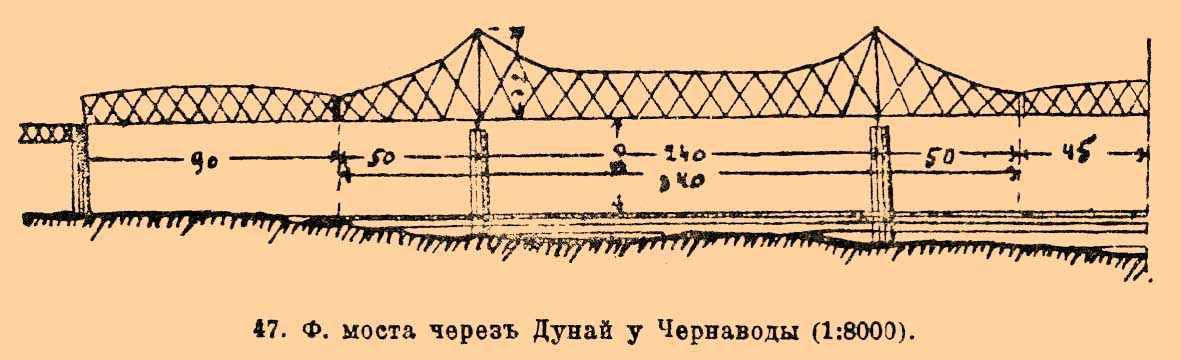 47. Ф. моста через Дунай у Чернаводы (1:8000).