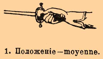 1. Положение — moyenne. 