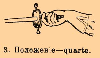 3. Положение — quarte.