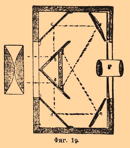 Фиг. 19.