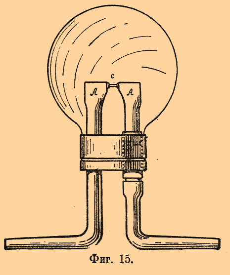 Несмотря на несовершенство этой лампы, в 1874 г. банкиром Козловым в товариществе с Лодыгиным основано было общество для эксплуатации лампы Лодыгина; в том же году Академия наук по докладу Вильда присудила Лодыгину Ломоносовскую премию в 1000 руб. В 1875 г. во главе товарищества стал г. Кон, выпустивший под своим именем усовершенствованную лампу Лодыгина, спроектированную В. Ф. Дидрихсоном. В этой лампе (фиг. 16) угольки помещались в безвоздушном пространстве, и перегоревший уголек автоматически заменялся другим.
