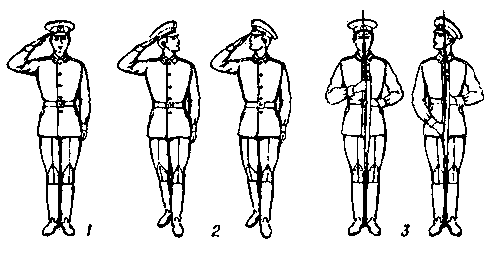 Отдание воинской чести: 1 — на месте; 2 — в движении; 3 — «на караул» с карабином.