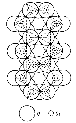 Кристаллическая структура амфиболов.